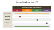 Editable Service Benchmarking PPT Presentation Template